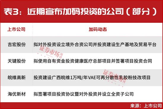 频频中标大单、大手笔布局机器人，这些公司第二轮主升浪正在开启！