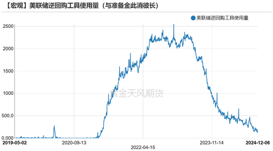 黄金：静待通胀数据